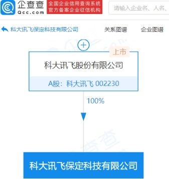 科大訊飛成立新公司，以AI技術(shù)賦能保定數(shù)字城市建設(shè)